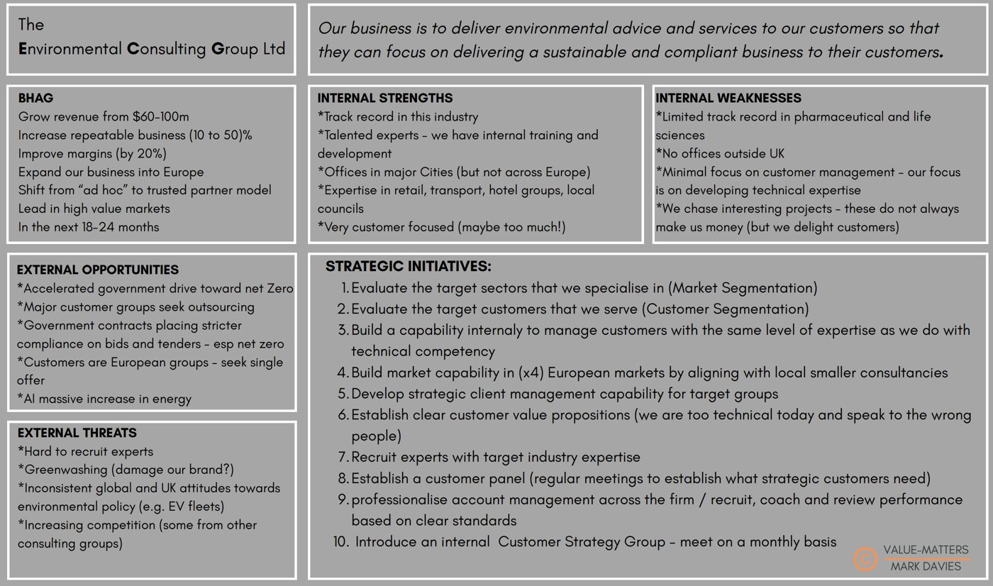 Example one-page strategy for an environmental consulting group, showing purpose, BHAG, internal strengths and weaknesses, external opportunities and threats, and ten strategic initiatives